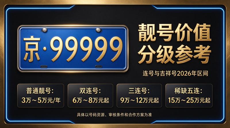 北京小牛京牌业务团队 discussing market trends